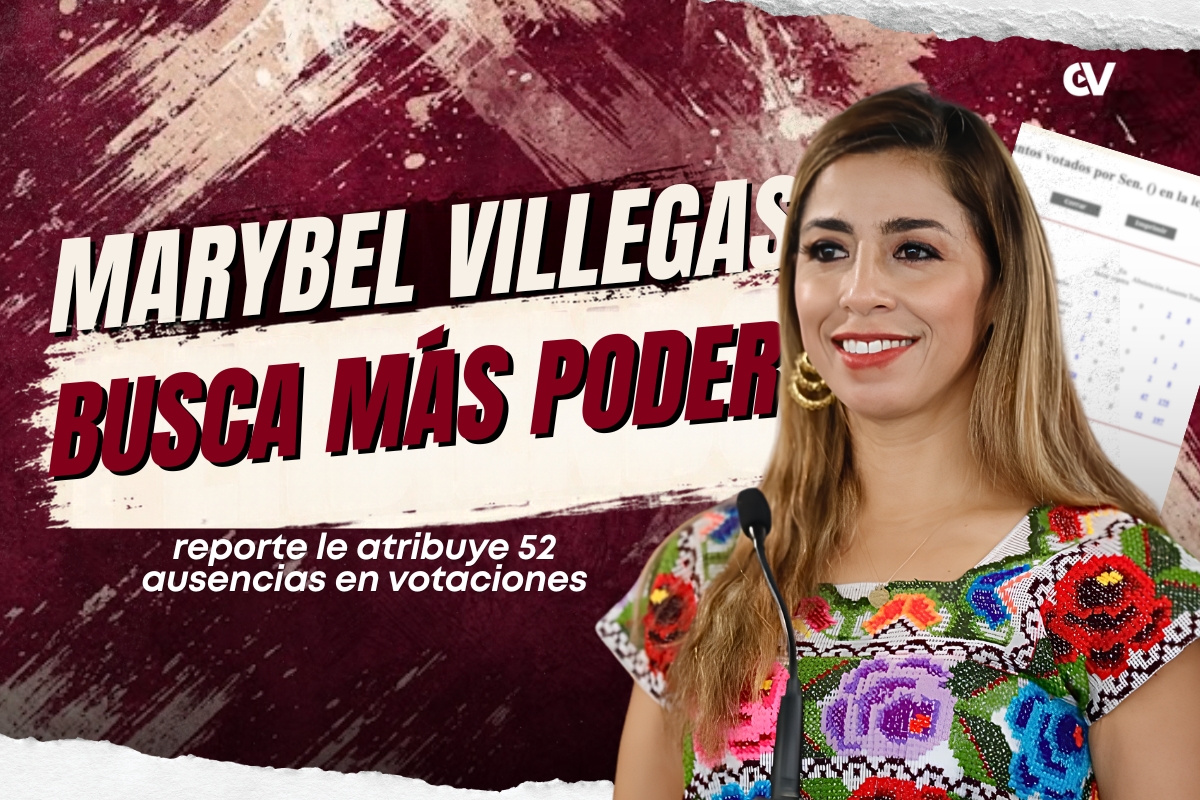 Un reporte atribuye a Marybel Villegas 52 ausencias en votaciones.